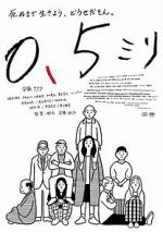 Watch 0.5 Mm Gomovies123