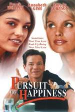 Watch Pursuit of Happiness Gomovies123