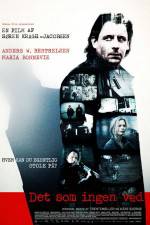 Watch What No One Knows Gomovies123