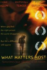 Watch What Matters Most Gomovies123