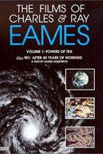 Watch Powers of Ten Gomovies123