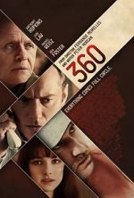 Watch 360 Gomovies123