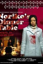 Watch Noriko no shokutaku Gomovies123