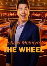 Watch The Wheel Gomovies123