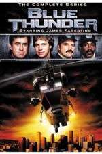 Watch Blue Thunder Gomovies123